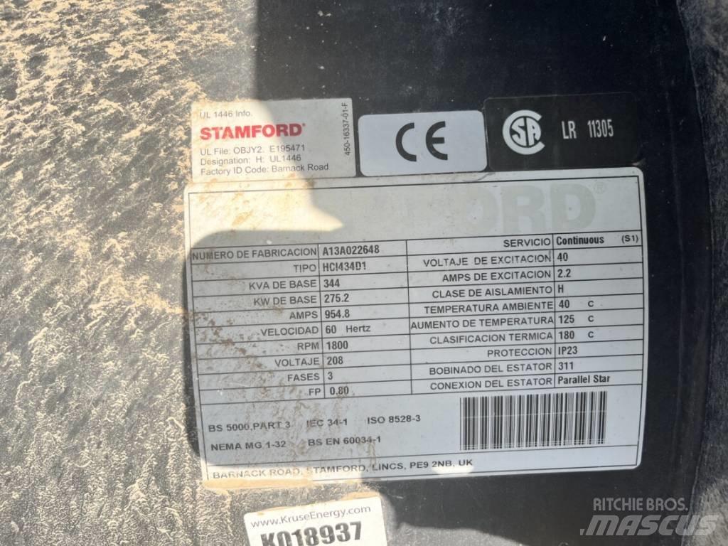 Hipower HRJW 310 T6 Generatori diesel