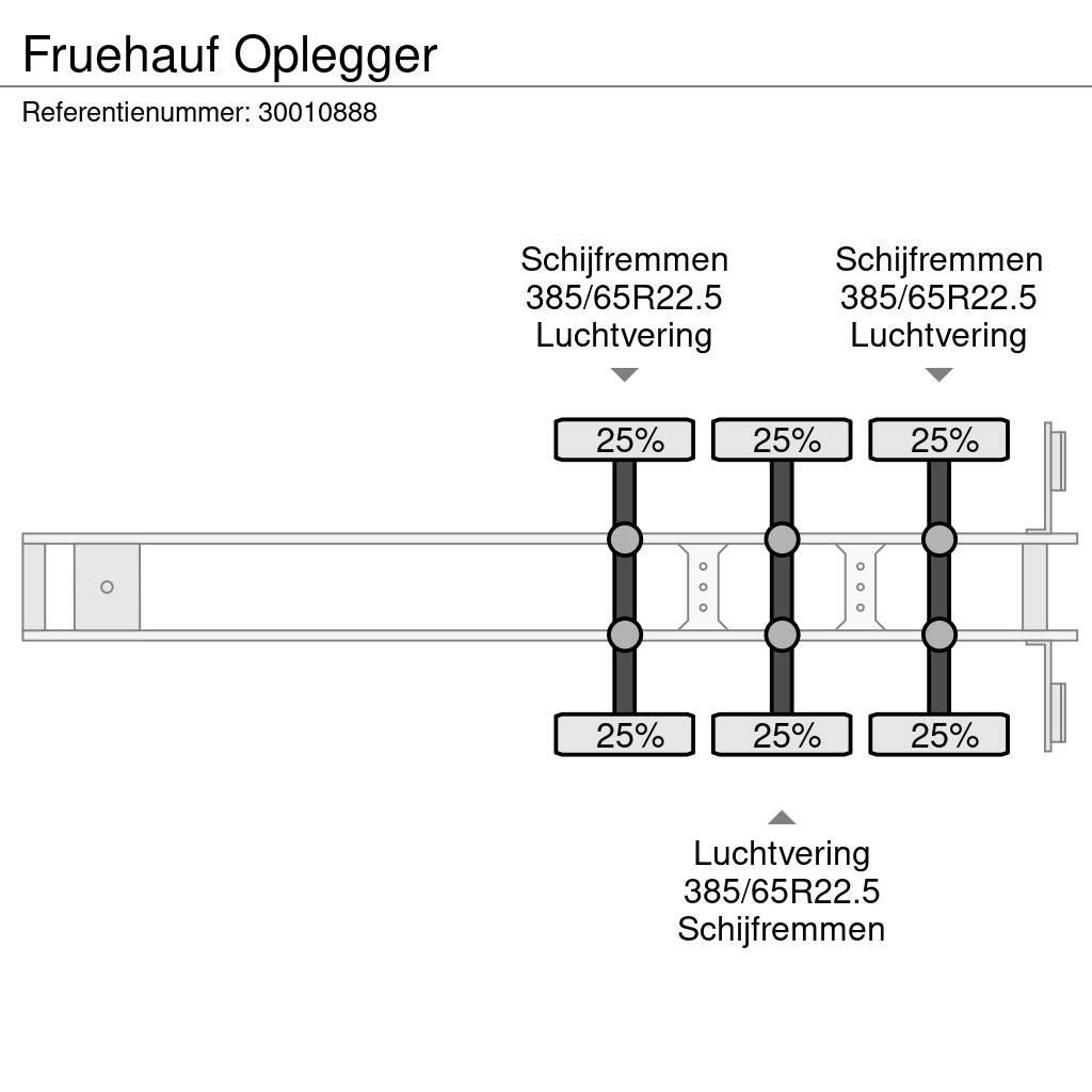 Fruehauf Oplegger Semirimorchi tautliner