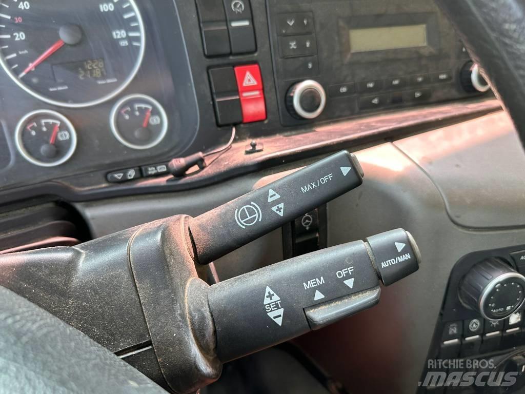 MAN TGS 18.360 Camion ribaltabili