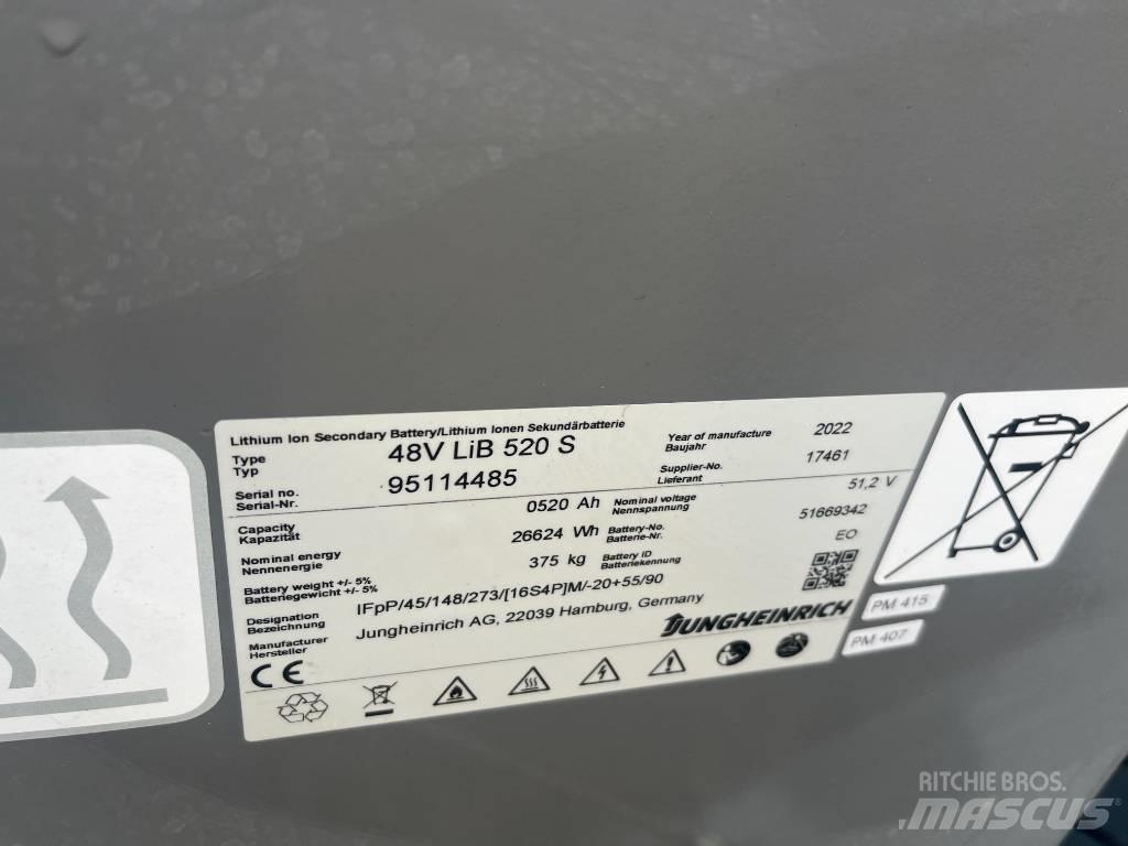 Gigant 2700 El Mini pale