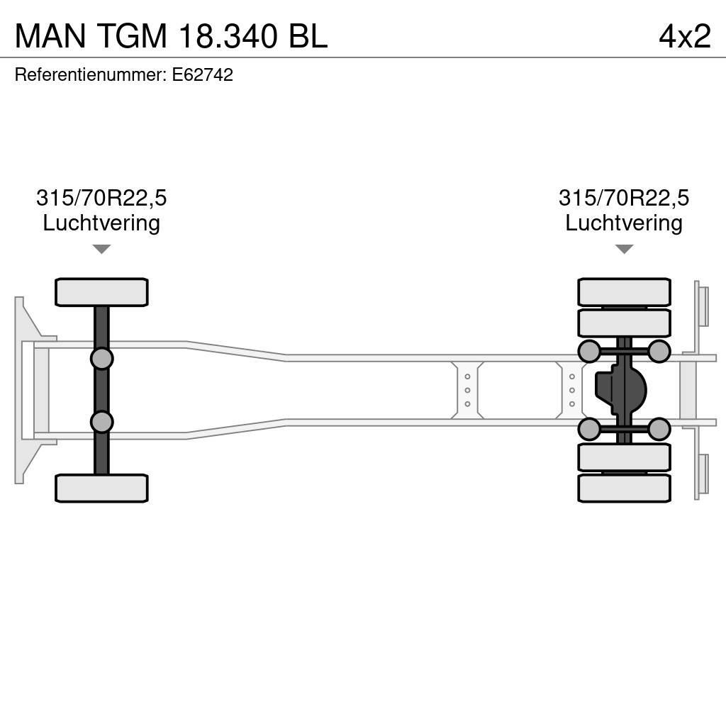 MAN TGM 18.340 BL Camion cassonati