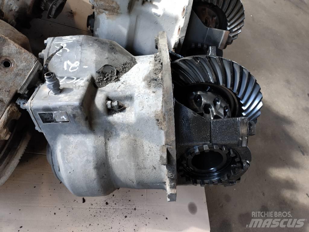 Volvo RTS2370A Assi