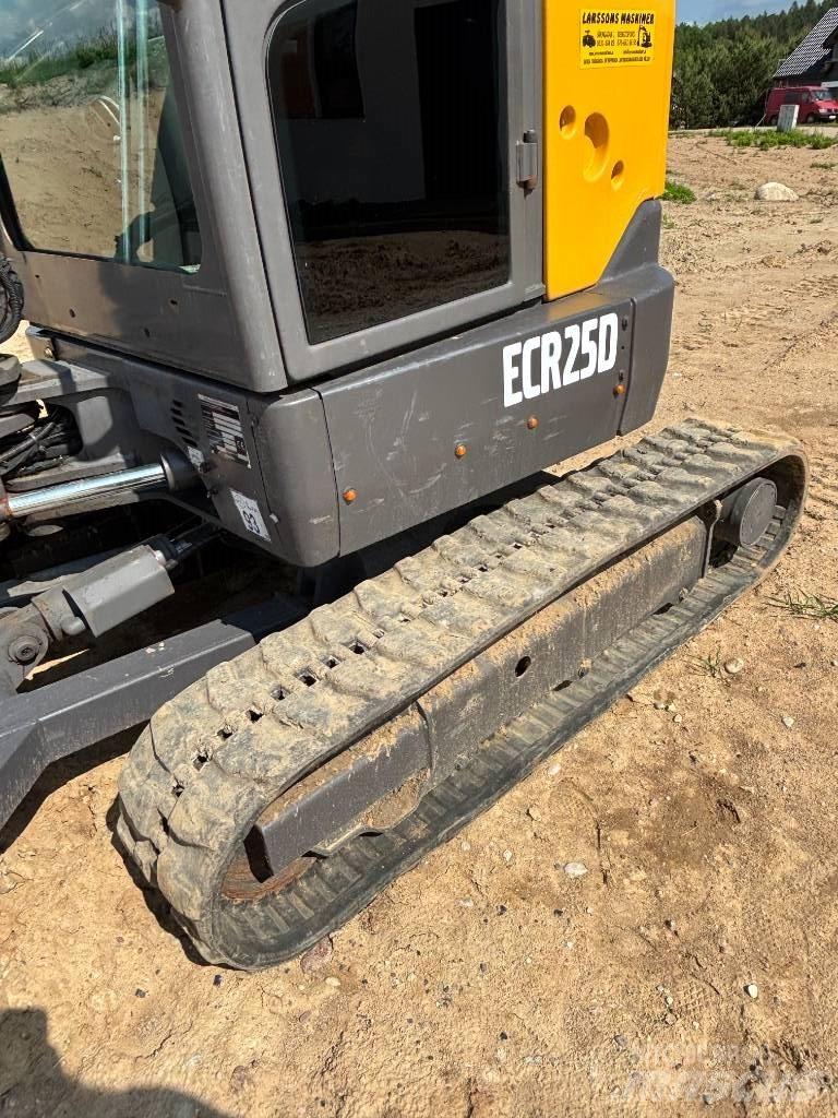 Volvo ECR 25 D Miniescavatori