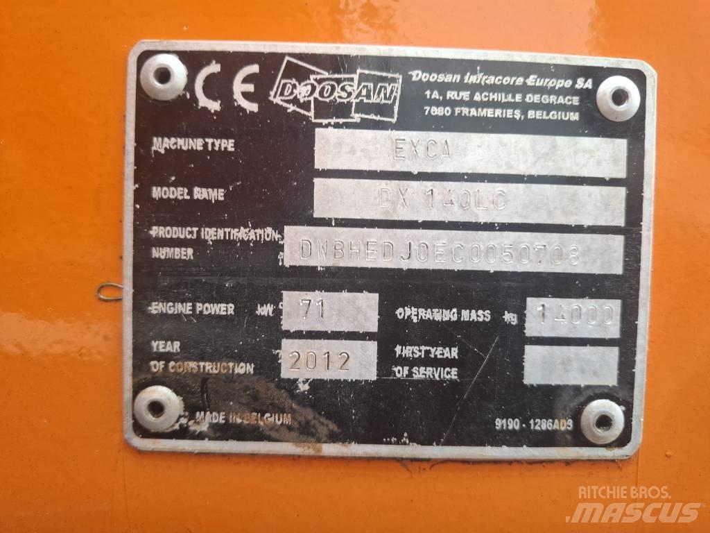 Doosan DX 140 LC Escavatori cingolati
