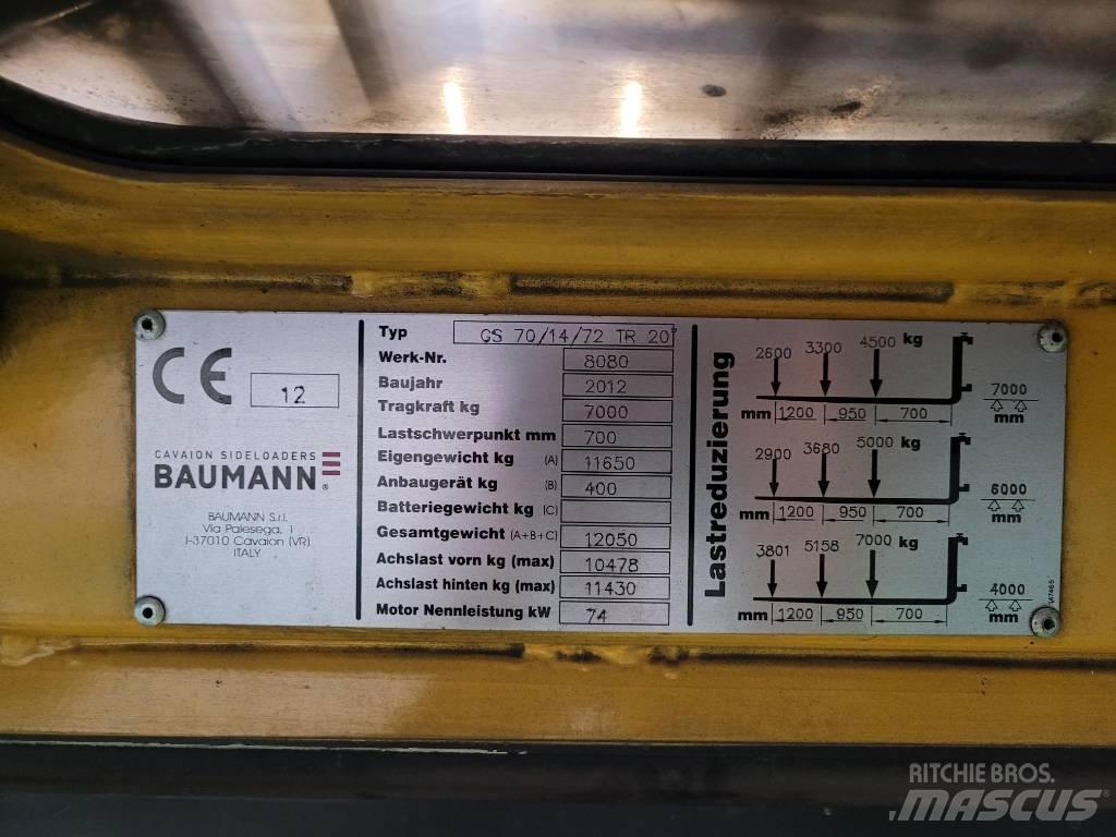 Baumann GS 70 Carico laterale
