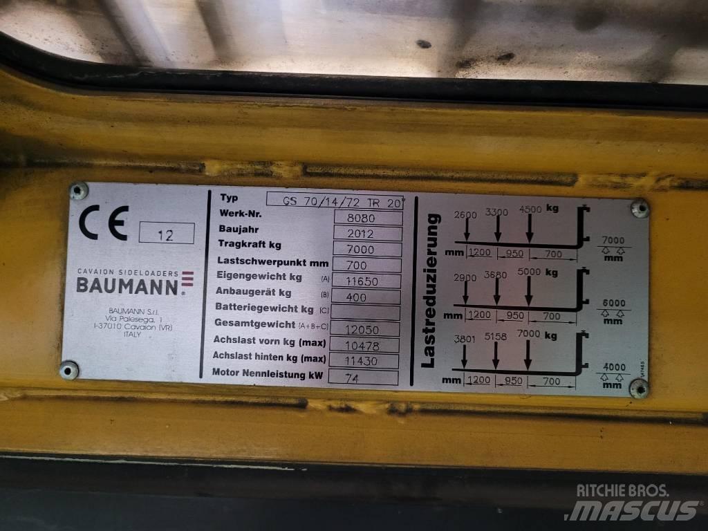 Baumann GS 70 Carico laterale