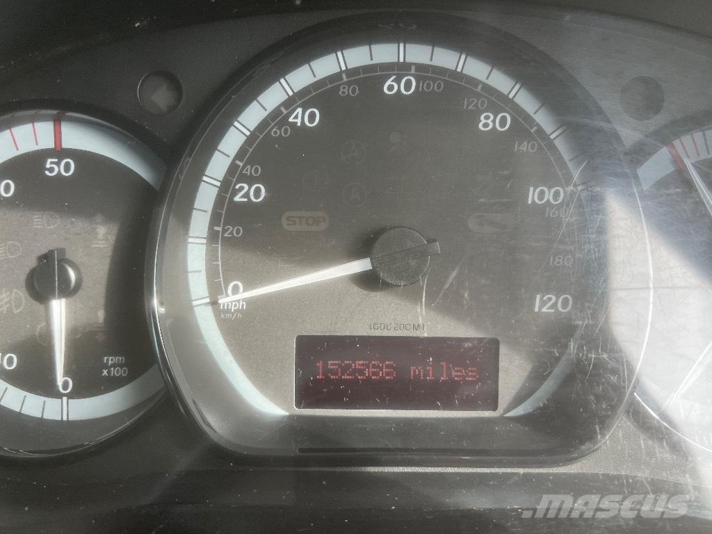 Mercedes-Benz Citan Furgone chiuso