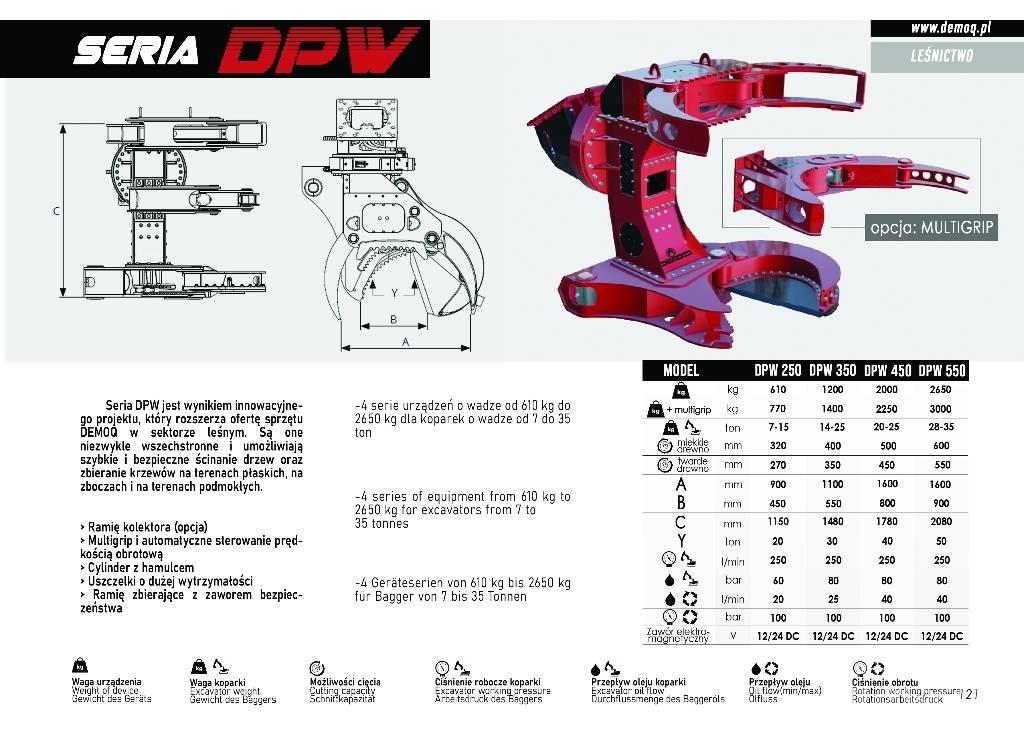  DEMOQ DPW250 Pinze