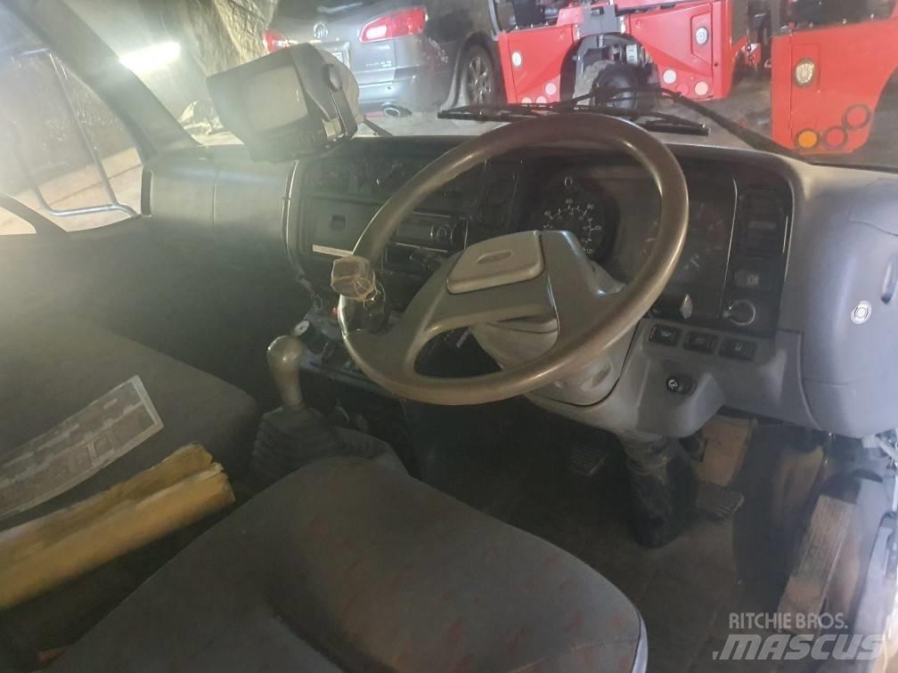 Mitsubishi Canter Spazzatrici