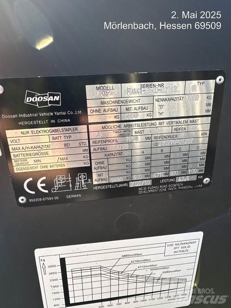 Doosan D30NXP Carrelli elevatori diesel