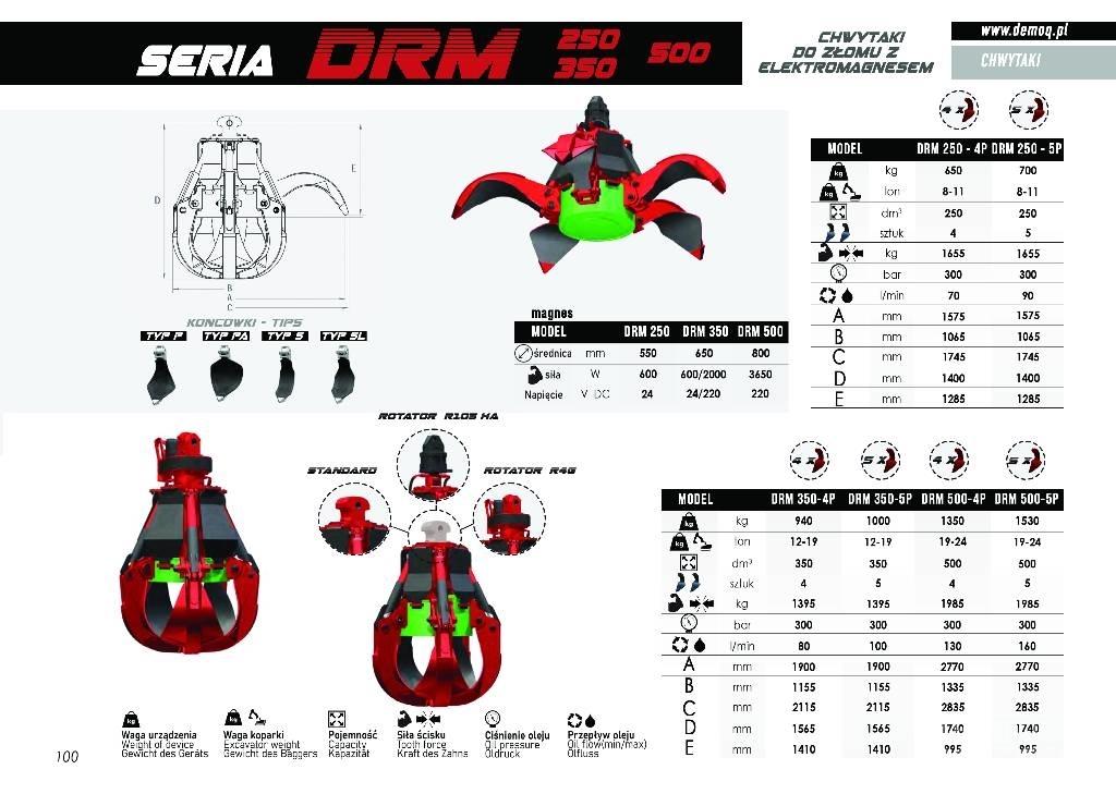  DEMOQ DRM250-5P Pinze