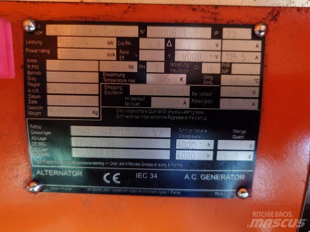 MWM TBD 440 08K Generatori diesel