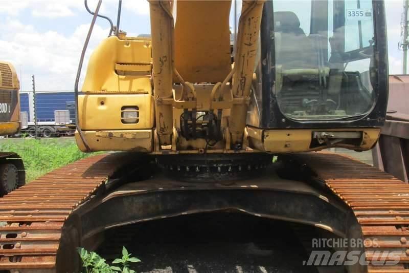 CAT 320C Miniescavatori