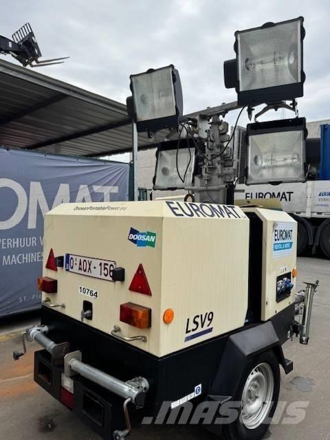 Doosan LSV 9 Torri faro