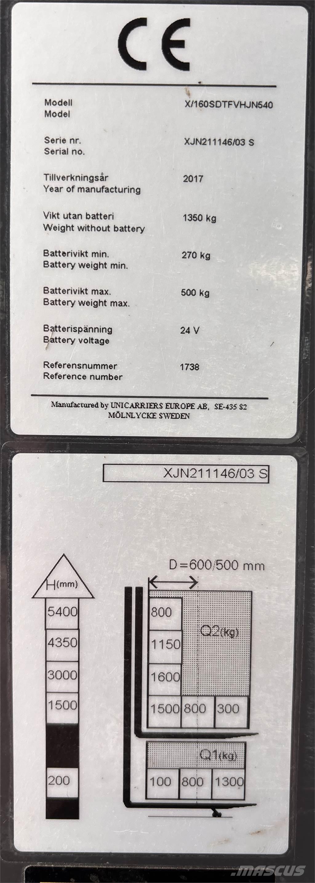 Atlet X160 Transpallet uomo a terra