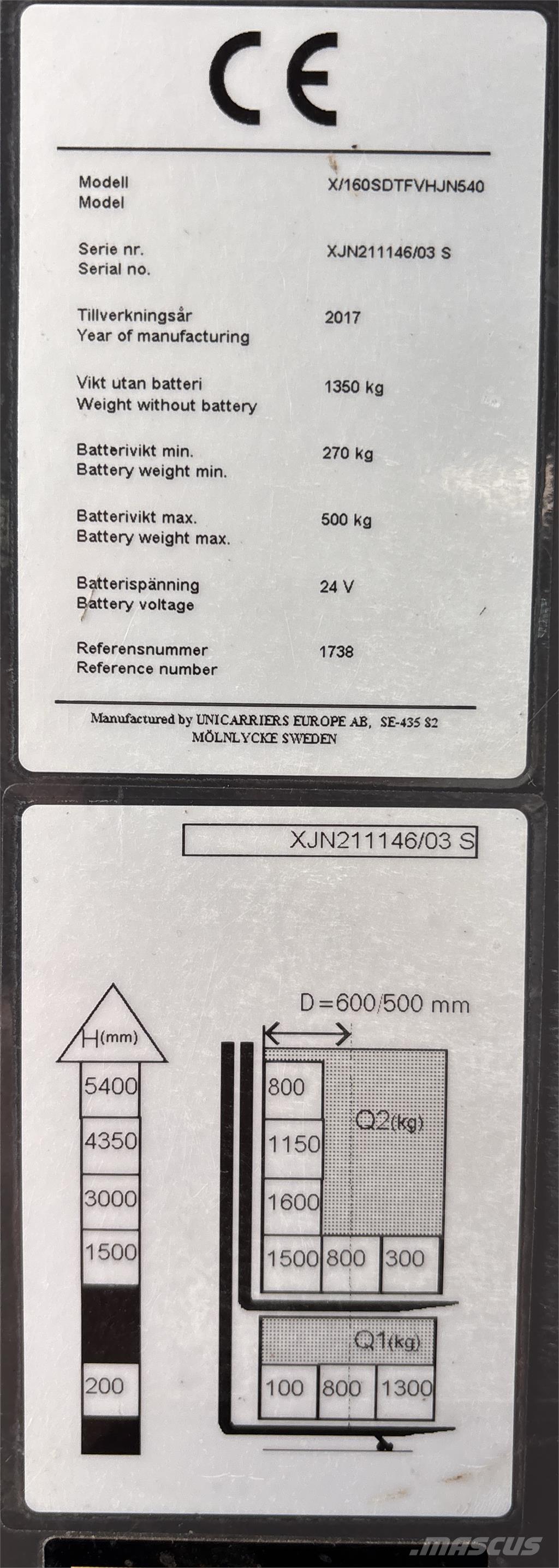 Atlet X160 Carelli stoccatori  automatici-usati