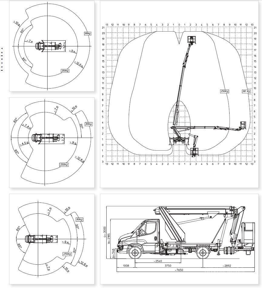 Multitel MJ 201 Piattaforme autocarrate