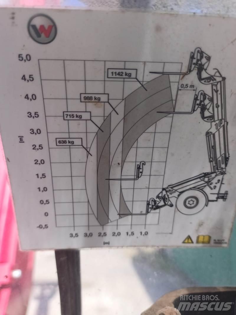 Weidemann 3080 LPT Sollevatori telescopici