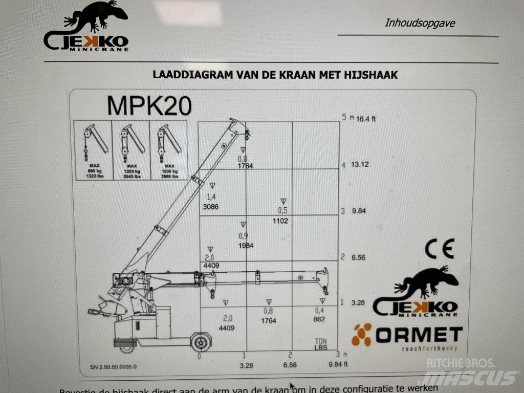 Jekko MPK 20 W Mini gru