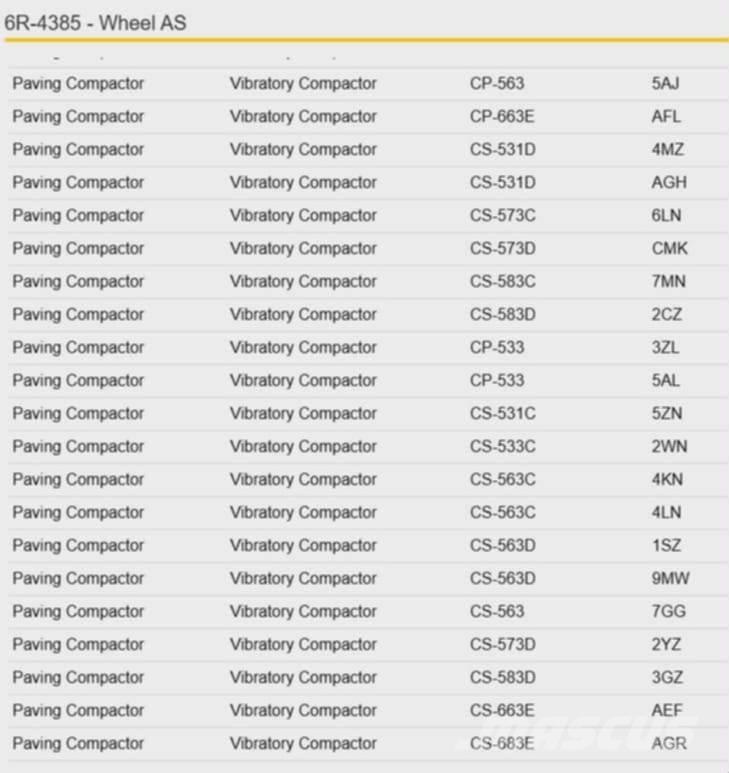 CAT CS 563 	6R4385 Assi