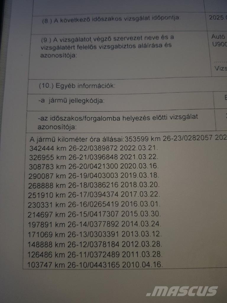 MAZ 551633 Camion ribaltabili