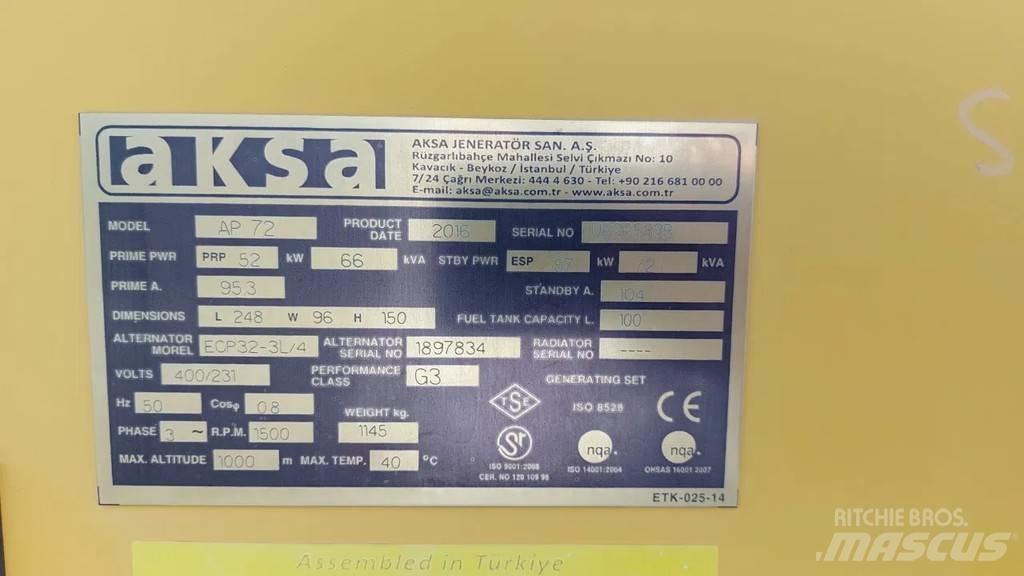 Perkins Aksa AP72 Altri generatori