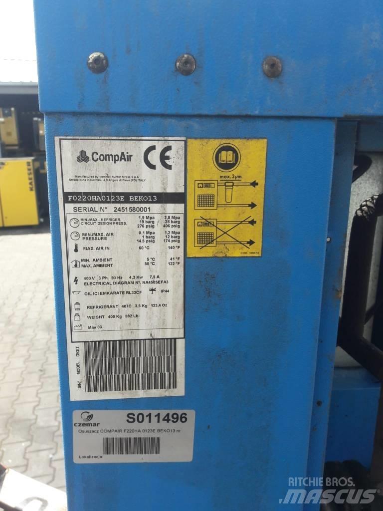 Compair F220HA Essiccatori per aria compressa