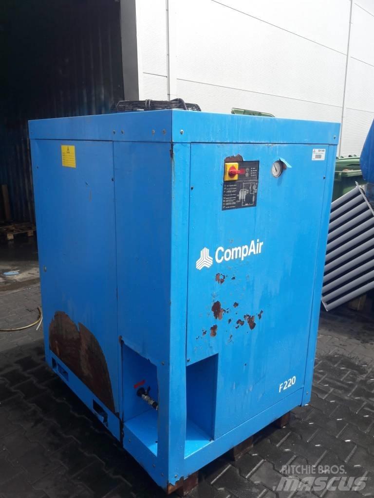Compair F220HA Essiccatori per aria compressa