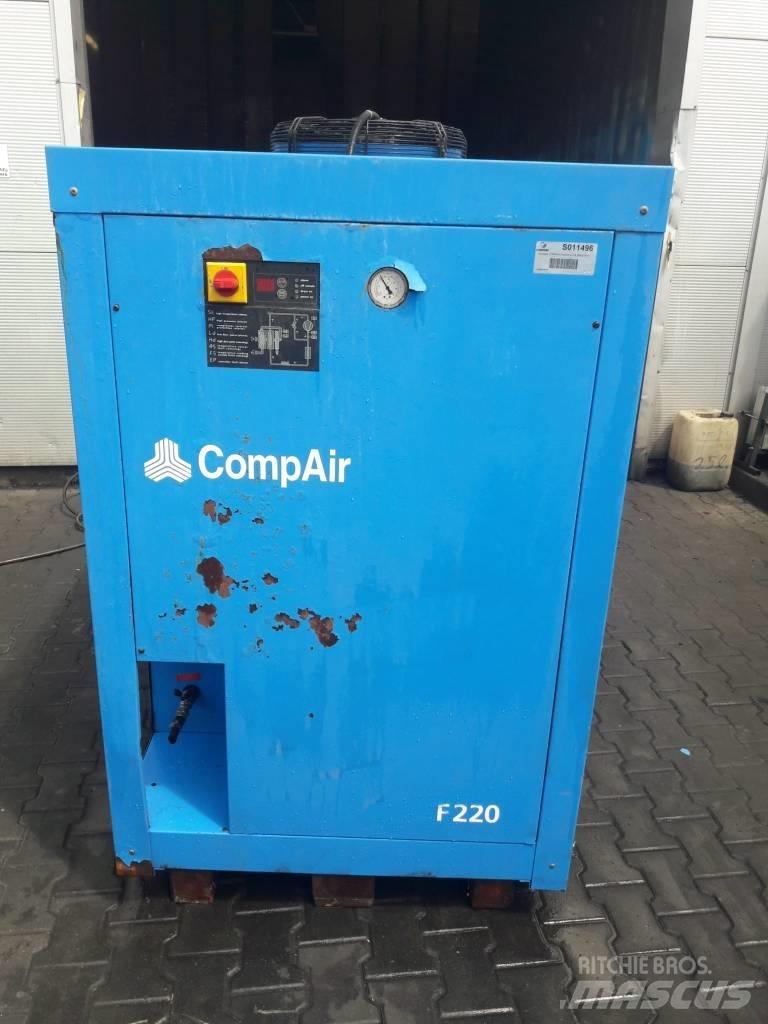 Compair F220HA Essiccatori per aria compressa