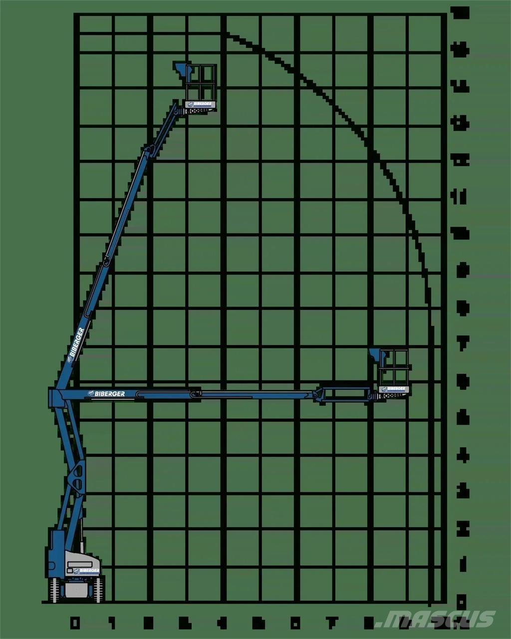 Niftylift HR15NE Piattaforme cingolate, Piattaforme a ragno e Montacarichi