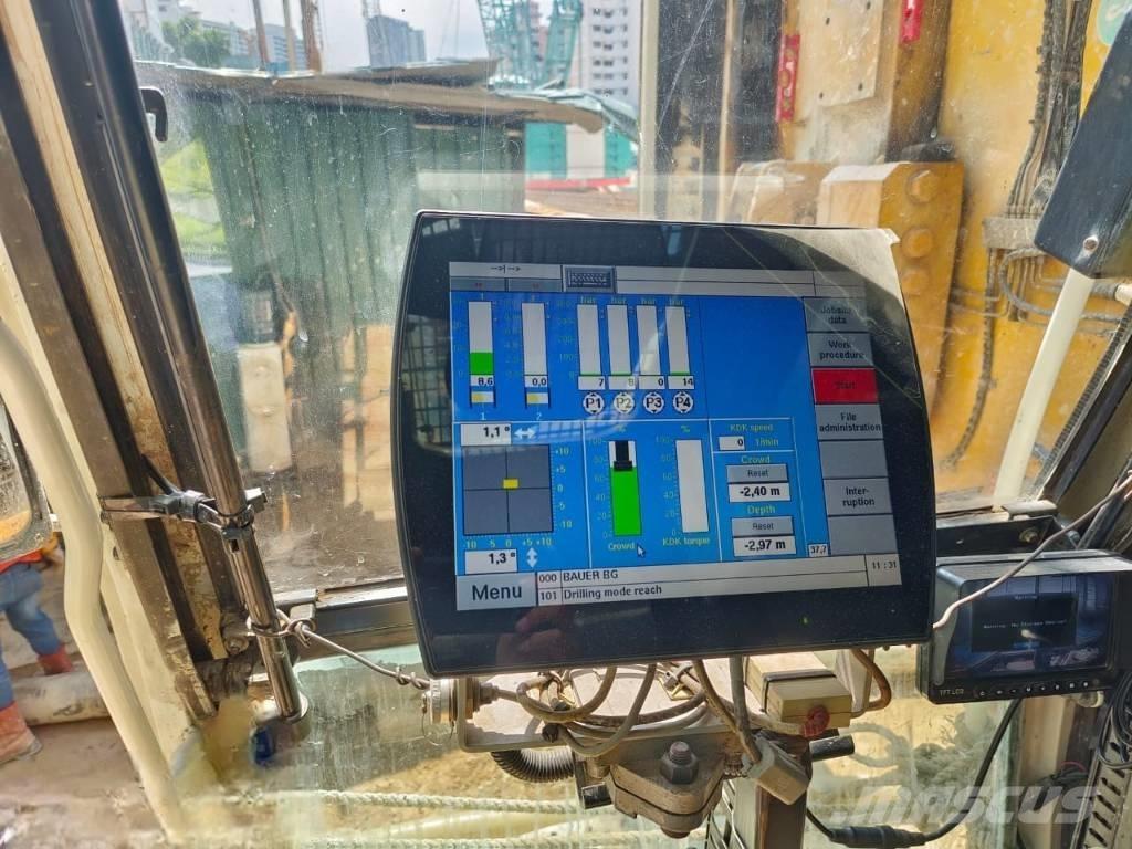 Bauer BG 36 Punte pesanti