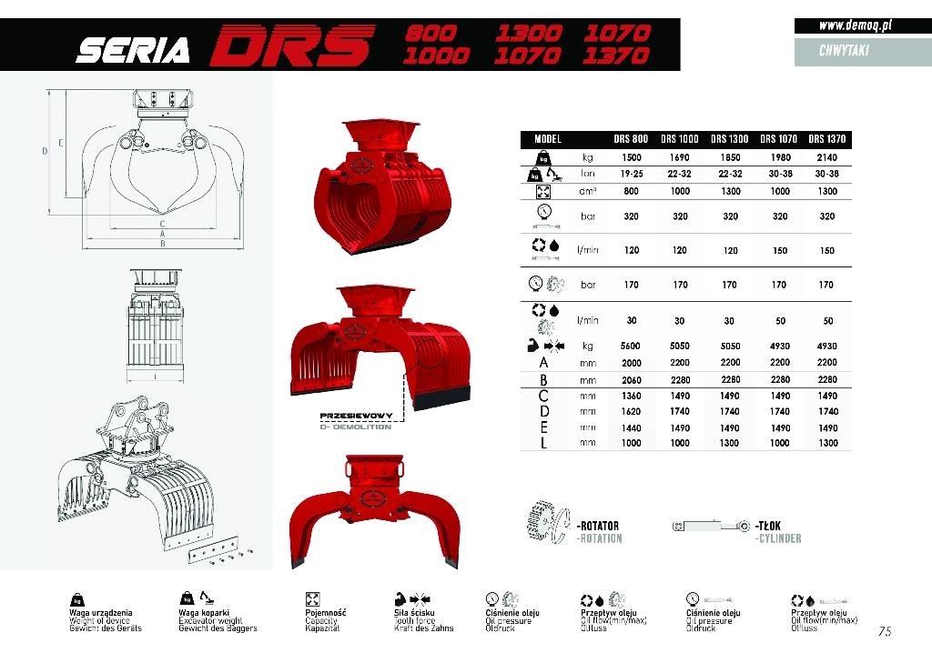  DEMOQ DSR1300 Pinze