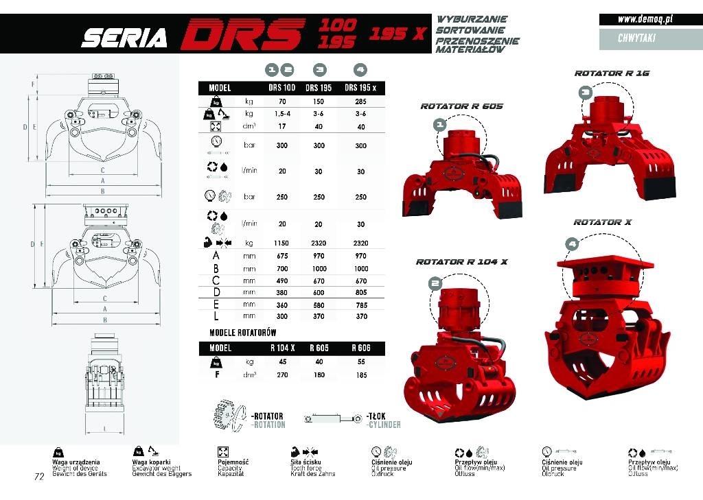  DEMOQ DSR1300 Pinze