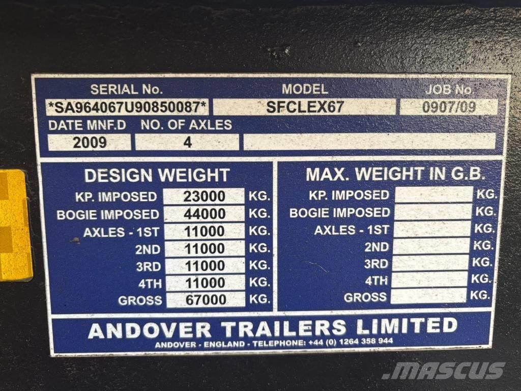 Andover SFCLEX 67 Caricatore basso