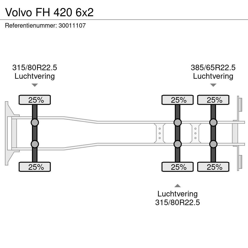 Volvo FH 420 6x2 Camion portacontainer