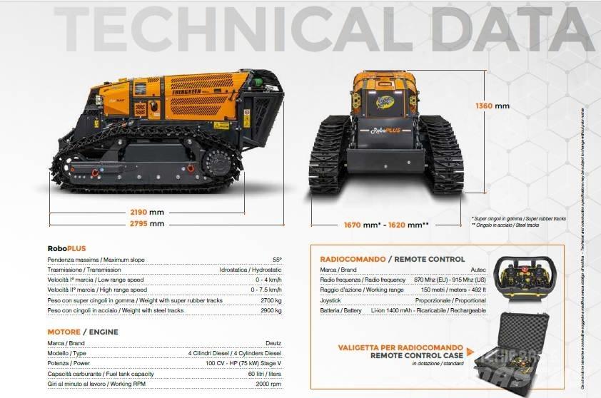 Energreen RoboPlus Trince forestali