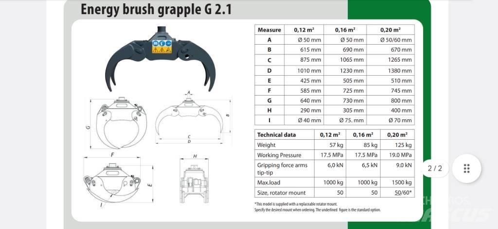 Farma Risukoura 020 Pinze