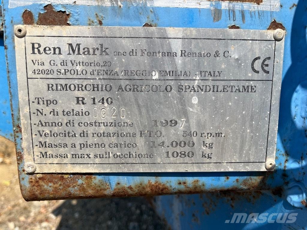  REN MARK R 140 Spargiletame