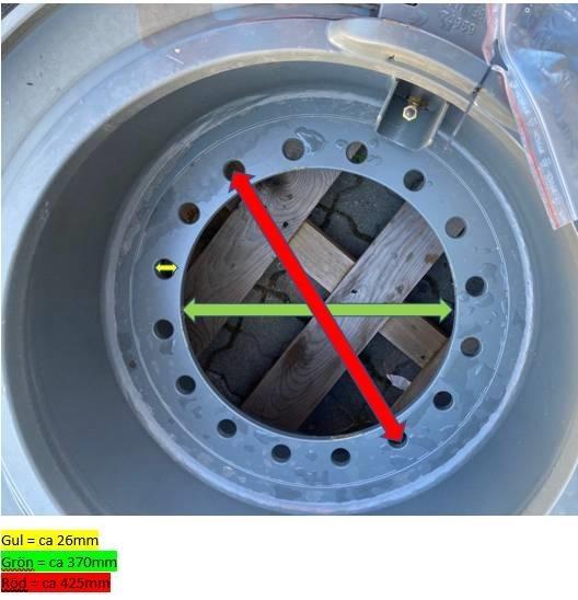 Trelleborg 23.5 R 25 Pneumatici, ruote e cerchioni