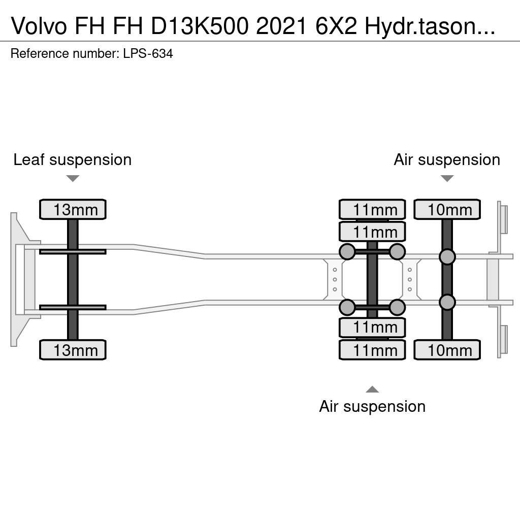 Volvo FH Motrici scarrabili