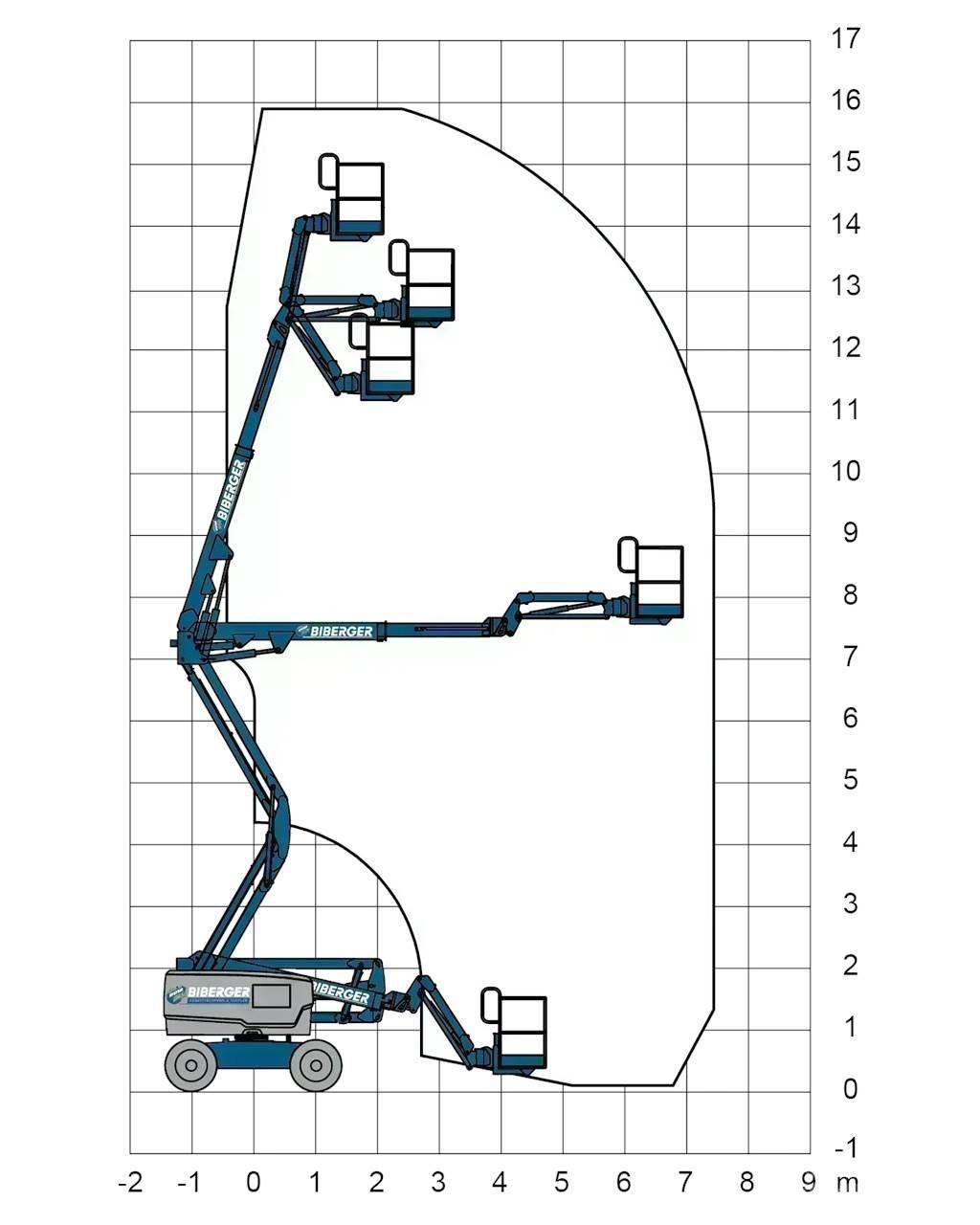 Genie Z45 XC Piattaforme a braccio articolato