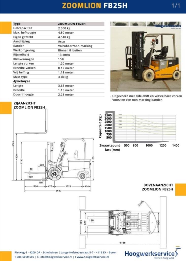 Zoomlion FB 25 Z Carrelli elevatori elettrici