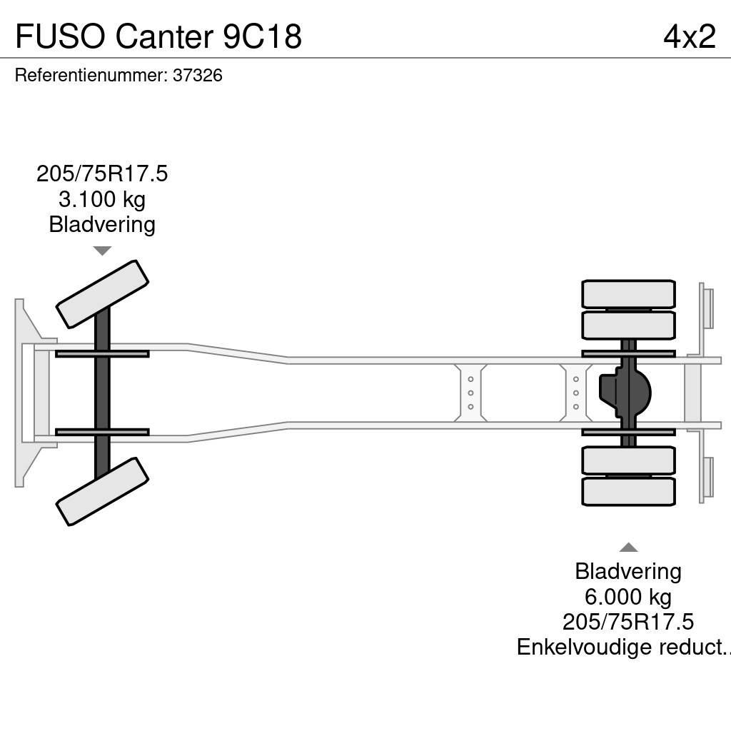 Fuso Canter 9C18 Camion dei rifiuti