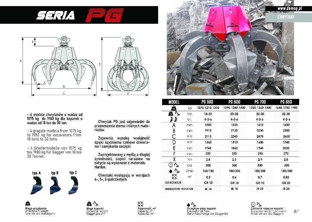  DEMOQ PG600 Pinze