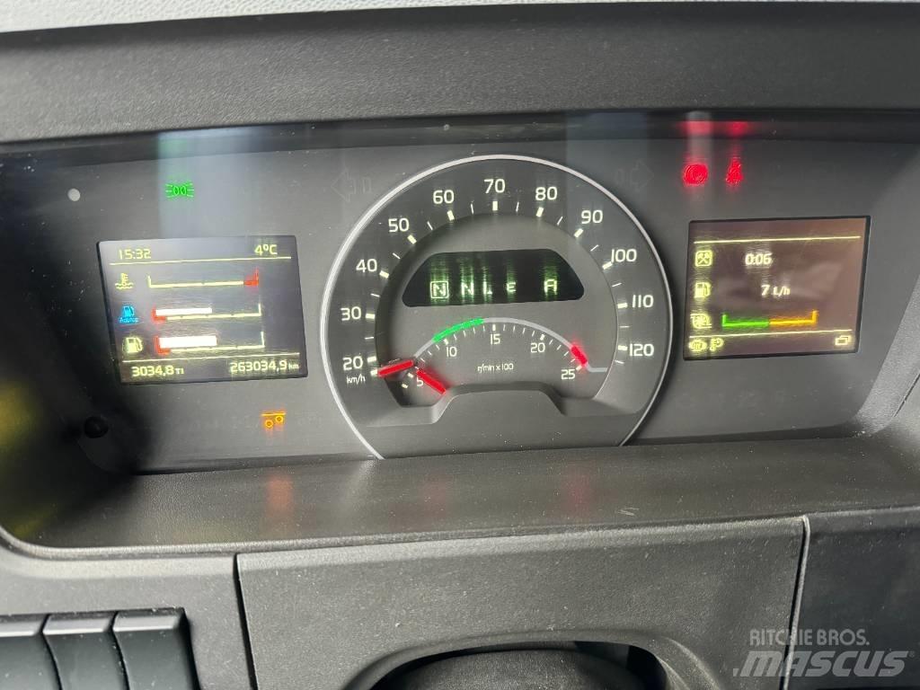 Volvo FM 8*4 Camion ribaltabili
