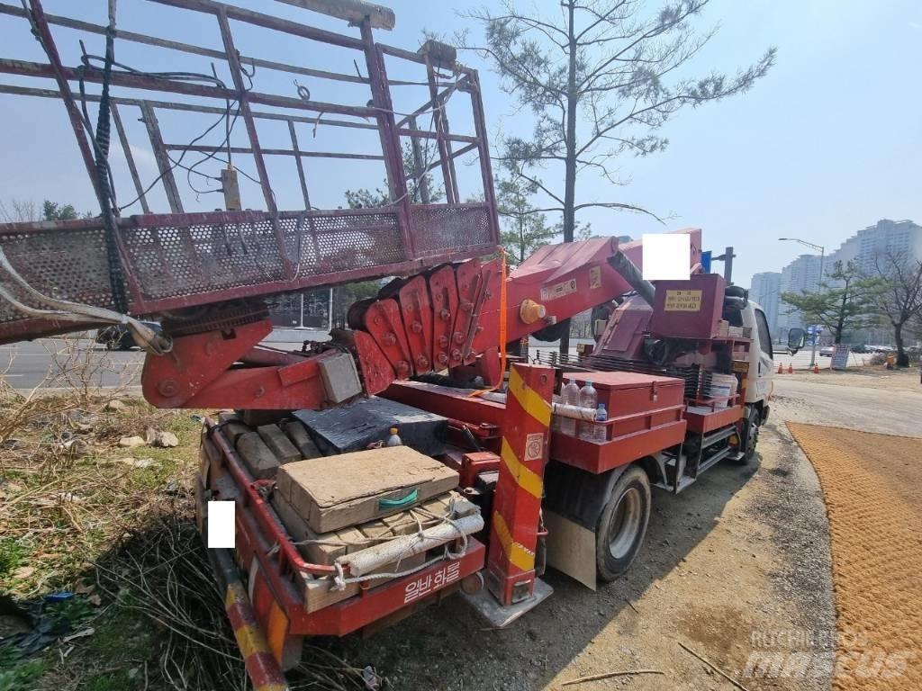 GOHO HW 280 Piattaforme autocarrate