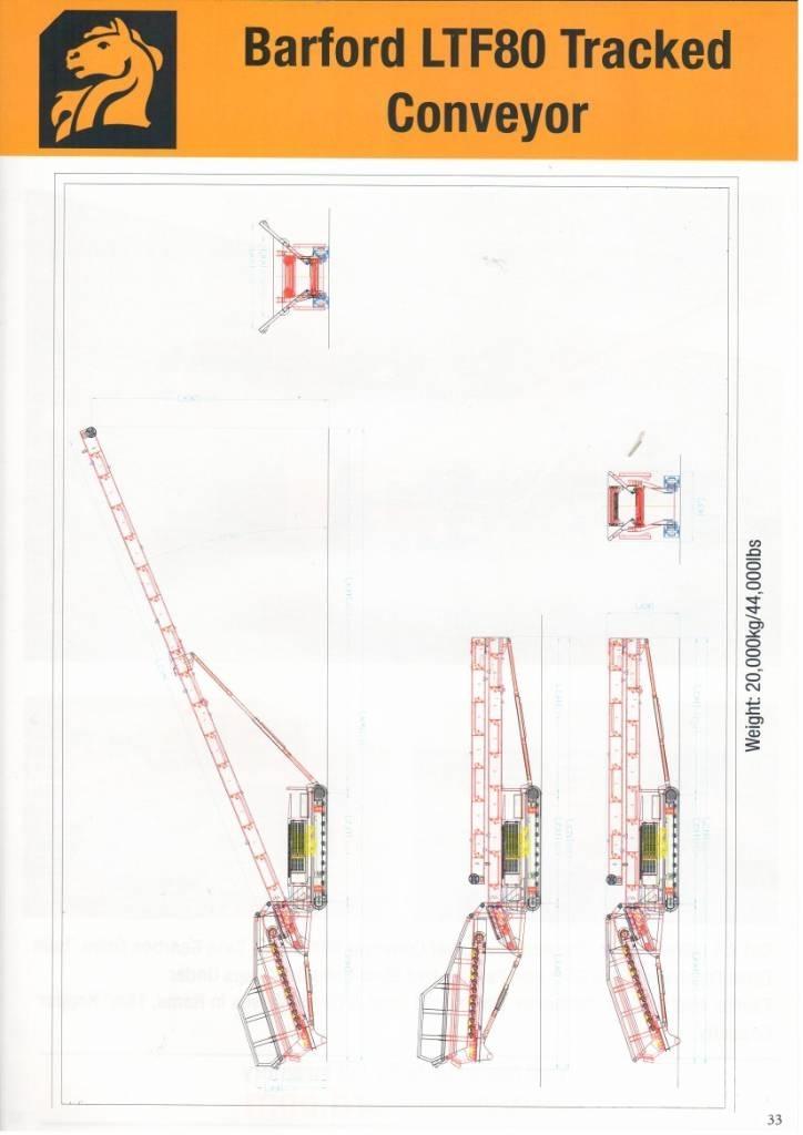 Barford LTF80 Nastri trasportatori