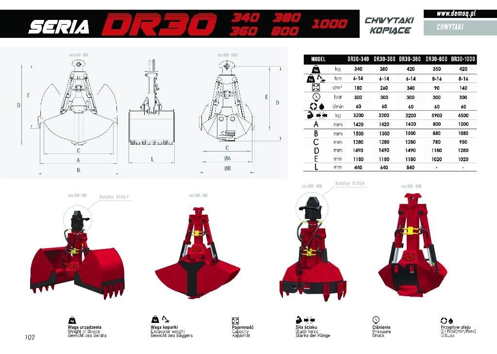  DEMOQ DR30 Pinze