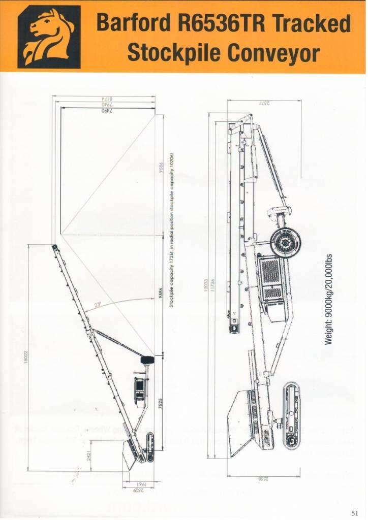 Barford R6536TR Nastri trasportatori