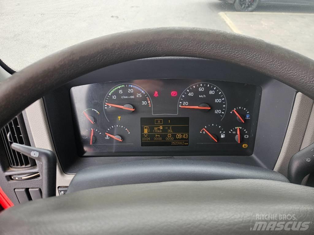 Volvo FL 280 4hlö Camion cassonati